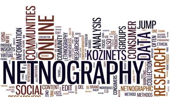 netnography ve ilgili kelimeler