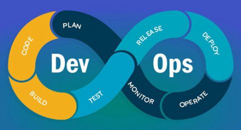 devops-infrastructure-as-a-code