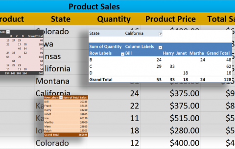 pivot-tables-in-excel